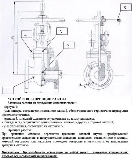 Задвижка клиновая фланцевая Ду80 Ру16 Ci 30с41нж 05.0150.00800