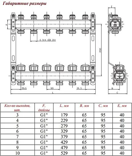 Группа коллекторная без расходомеров 9 отводов 1&quot;в/в x ¾&quot;ек Valtec VTc.582.EMNX.0609