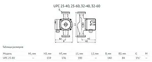 Насос циркуляционный Unipump UPС 25-80 180 93873 Насос циркуляционный Unipump UPС 25-80 180 93873, 4