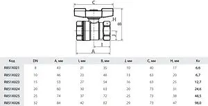 Кран шаровый 1"в x 1"в Giacomini R851X025 Кран шаровый 1"в x 1"в Giacomini R851X025, 2