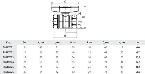 Кран шаровый 1&quot;в x 1&quot;в Giacomini R851X025