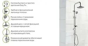 Душевая система без смесителя Gross Aqua Delta хром GA9007 Душевая система без смесителя Gross Aqua Delta хром GA9007, 5