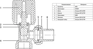 Вентиль регулирующий угловой ½" в/н Uni-Fitt 155N2000 Вентиль регулирующий угловой ½" в/н Uni-Fitt 155N2000, 3