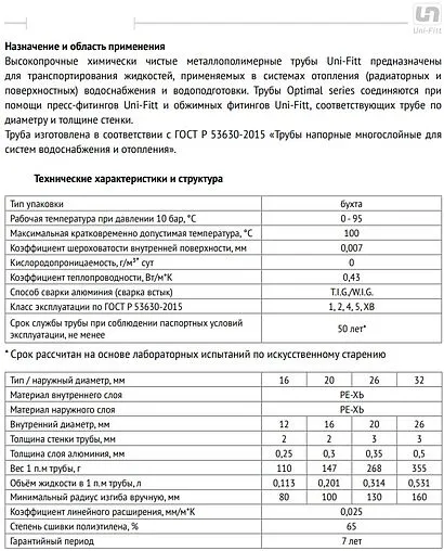 Труба металлопластиковая Uni-fitt Optimal series 16 x 2.0 мм PE-Xb/AL/PE-Xb бухта 200м 550M1620
