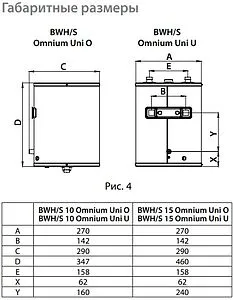 Водонагреватель накопительный электрический Ballu BWH/S 10 Omnium Uni U, 2