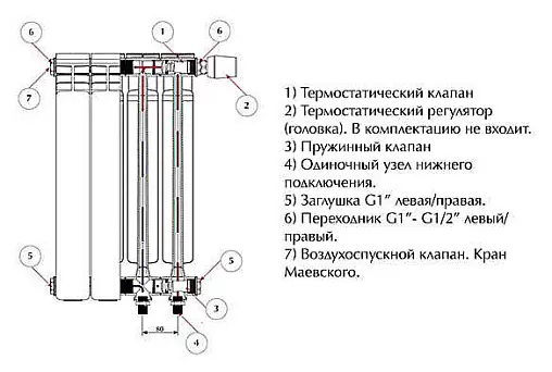 Радиатор биметаллический 12 секций нижнее правое подключение Rifar Monolit Ventil 500 белый RMVR50012