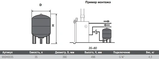 Расширительный бак Uni-Fitt HS PRO 35л 6 бар 900H0035