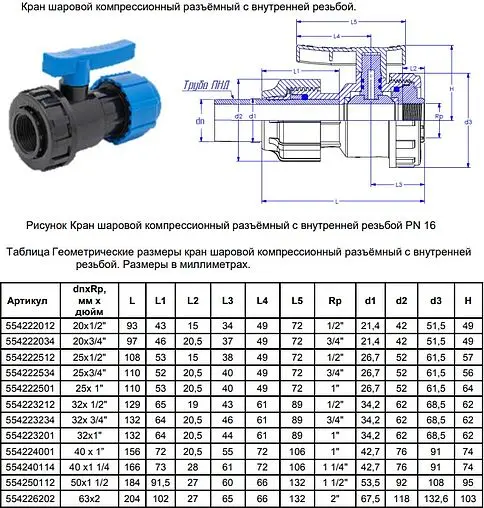 Кран шаровый с переходом на пнд трубу 20мм x ¾&quot;в ТПК-Аква 554222034