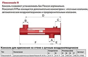 Консоль для настенного монтажа мембранного бака ¾" Flamco Flexconsole R 27950 Консоль для настенного монтажа мембранного бака ¾" Flamco Flexconsole R 27950, 2