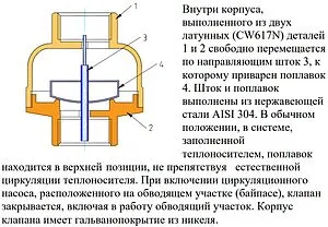 Клапан обратный поплавковый для гравитационных систем 1"в x 1"в Valtec VT.202.N.06 Клапан обратный поплавковый для гравитационных систем 1"в x 1"в Valtec VT.202.N.06, 2
