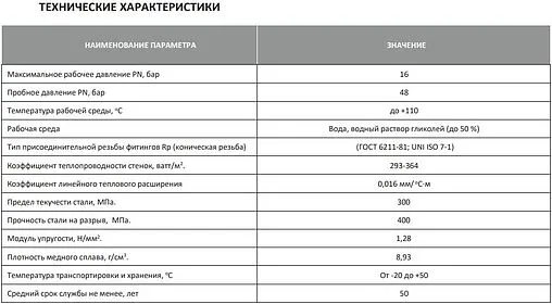Труба медная неотожженная JINTIAN 28 x 1.0 мм штанга 2.5м JT280010025