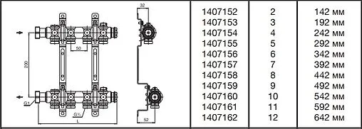 Группа коллекторная распределительная 5 отводов 1&quot;нг x ¾&quot;ек Oventrop Multidis SH 1407155