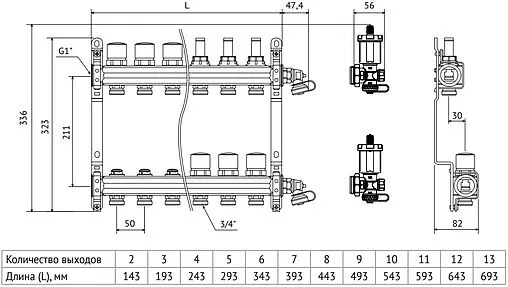 Группа коллекторная распределительная 12 отводов 1&quot;в/в x ¾&quot;ек Uni-fitt 451I4312