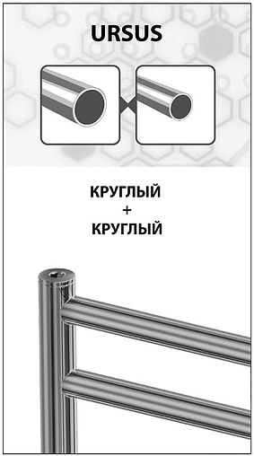Полотенцесушитель электрический лесенка Lemark Ursus П16 1100х500 полированная сталь LM72116E