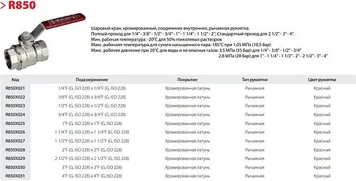 Кран шаровый 1¼&quot;в x 1¼&quot;в Giacomini R850X026