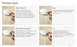 Лейка ручного душа Grohe Power&Soul Cosmopolitan белый 27663LS0, 3