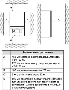 Настенный конденсационный газовый котел двухконтурный турбированный 23кВт Vaillant ecoTEC pro VUW INT IV 236/5-3 H 0010021968 Настенный конденсационный газовый котел двухконтурный турбированный 23кВт Vaillant ecoTEC pro VUW INT IV 236/5-3 H 0010021968, 4