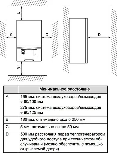 Настенный конденсационный газовый котел двухконтурный турбированный 23кВт Vaillant ecoTEC pro VUW INT IV 236/5-3 H 0010021968
