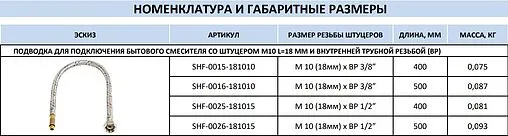 Гибкая подводка для смесителя Stout 0.5м x ½&quot;в x М10x1 L18мм SHF-0026-181015
