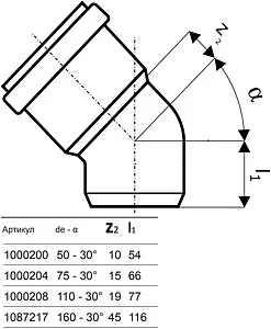 Отвод внутренний бесшумный D=110мм Угол 30° Uponor Decibel 1000208 Отвод внутренний бесшумный D=110мм Угол 30° Uponor Decibel 1000208, 2