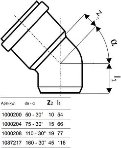 Отвод внутренний бесшумный D=50мм Угол 30° Uponor Decibel 1000200 Отвод внутренний бесшумный D=50мм Угол 30° Uponor Decibel 1000200, 2
