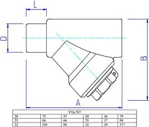 Фильтр угловой сетчатый 20мм н/в Valtec VTp.787.0.020, 2