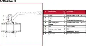 Кран шаровый 1¼"н x 1¼"н Itap 0990114 Кран шаровый 1¼"н x 1¼"н Itap 0990114, 3