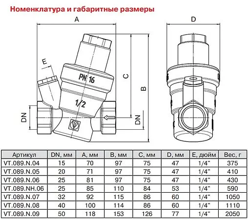 Редуктор давления мембранный ¾&quot; Valtec VT.089.N.05