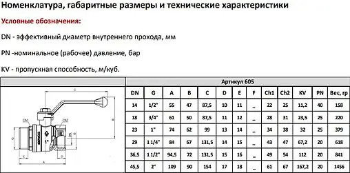 Кран шаровый 1"в x 1"н Bugatti Arizona 06050077