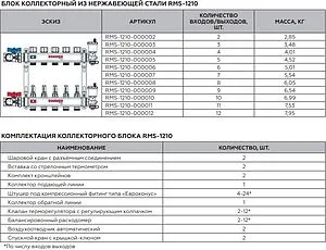 Группа коллекторная с расходомерами 5 отводов 1&quot;в/в x ¾&quot;ек Rommer RMS-1210-000005, 3