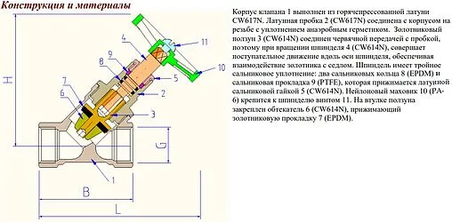 Вентиль запорно-регулирующий 1"в x 1"в Valtec VT.052.N.06 Вентиль запорно-регулирующий 1"в x 1"в Valtec VT.052.N.06