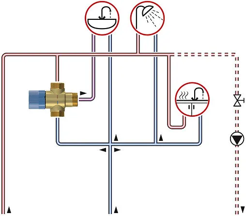 Трехходовой термостатический смесительный клапан ¾&quot; +45...+65°С Flamco Flamcomix FS 28770