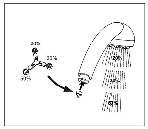 Душевая стойка Jacob Delafon Basic 2 хром E14330-CP Душевая стойка Jacob Delafon Basic 2 хром E14330-CP, 3