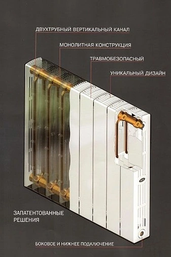 Радиатор биметаллический 9 секций Rifar SUPReMO 350 RS35009