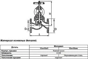 Вентиль запорно-регулирующий фланцевый Ду65 Ру25 Ci 15кч16нж 06.05.0000650 Вентиль запорно-регулирующий фланцевый Ду65 Ру25 Ci 15кч16нж 06.05.0000650, 4