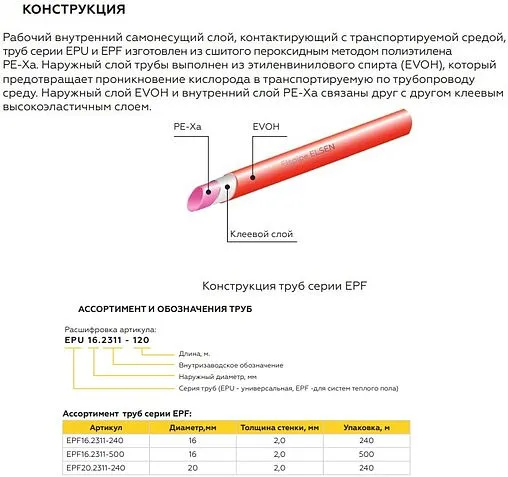Труба сшитый полиэтилен Elsen Elspipe 16 x 2.0 мм PE-Xa EVOH бухта 500м EPF16.2311-500 Труба сшитый полиэтилен Elsen Elspipe 16 x 2.0 мм PE-Xa EVOH бухта 500м EPF16.2311-500