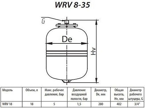 Расширительный бак Uni-Fitt WRV18л 5 бар WRV18-U