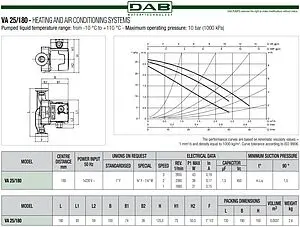 Насос циркуляционный DAB VA 25/180 60182196H, 2