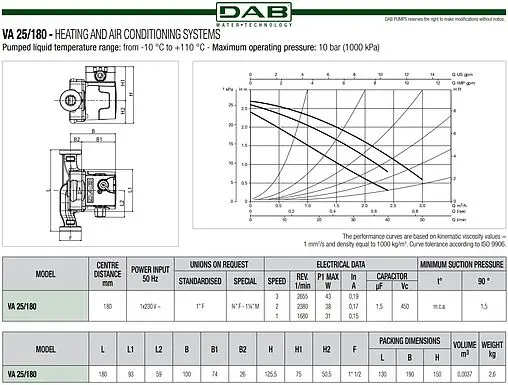 Насос циркуляционный DAB VA 25/180 60182196H