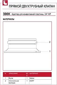 Адаптер евроконус - плоскость ¾&quot;ек Itap 306K, 3