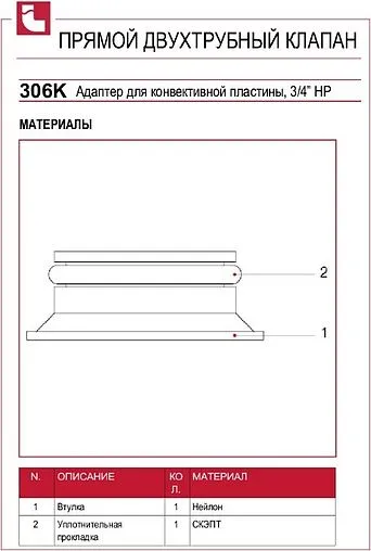 Адаптер евроконус - плоскость ¾&quot;ек Itap 306K