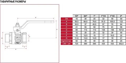 Кран шаровый 2"в x 2"н Itap Ideal 0910200