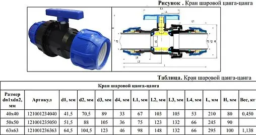 Кран шаровый для пнд трубы 40мм x 40мм Valfex 121001234040