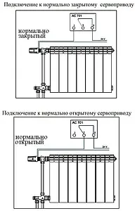 Проводной комнатный терморегулятор НО/НЗ 230В Valtec белый VT.AC701.0.0, 2