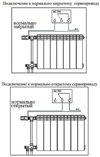 Проводной комнатный терморегулятор НО/НЗ 230В Valtec белый VT.AC701.0.0