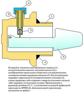 Воздухоотводчик автоматический 1"н правый Valtec VT.501.D.06 Воздухоотводчик автоматический 1"н правый Valtec VT.501.D.06, 3