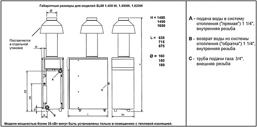 Напольный газовый котел одноконтурный 49кВт Baxi SLIM 1.490iN KITSL49IN881