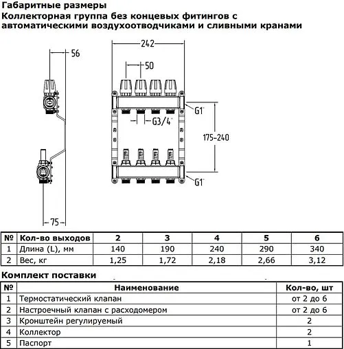 Группа коллекторная с расходомерами 5 отводов 1&quot;в/в x ¾&quot;ек Zota GR4932008105