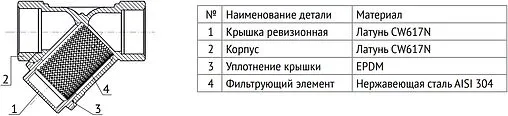 Фильтр угловой сетчатый ½"в x ½"в Uni-Fitt Optimal 211N2001 Фильтр угловой сетчатый ½"в x ½"в Uni-Fitt Optimal 211N2001