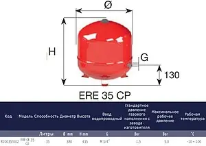 Расширительный бак CIMM ERE 35 CP 35л 4 бар 820035/002 Расширительный бак CIMM ERE 35 CP 35л 4 бар 820035/002, 2